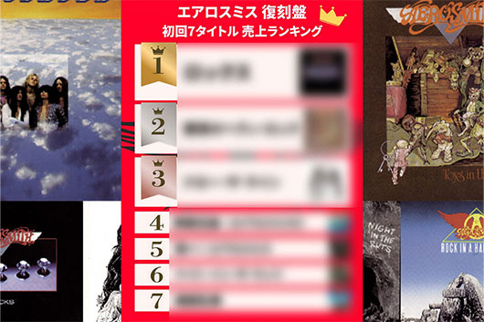 エアロスミス　紙ジャケ４枚セット AEROSMITH、紙ジャケ復刻シリーズ第4弾5タイトルは11/26発売